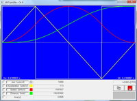 C3 ProfileViewer